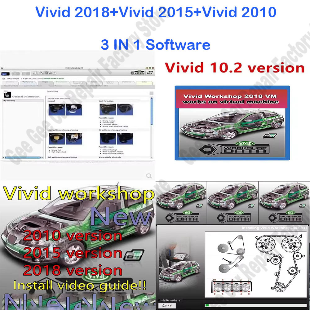Workshop Tools Diagram - Levendige 2018 levendige 2015 levendige 2010