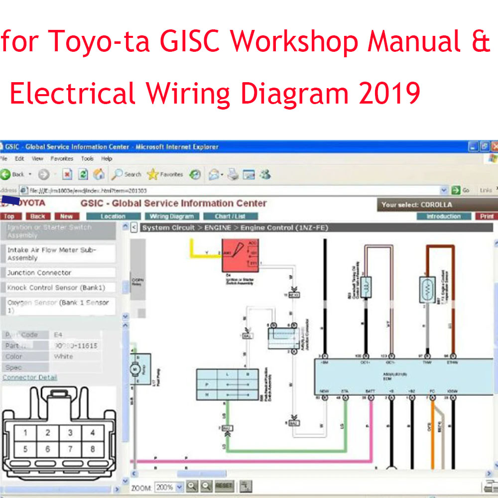 Workshop Tools Diagram - ECU Reparatie GISC Workshop Handleiding Service