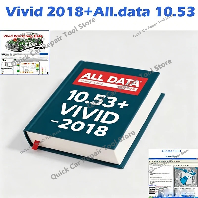 Workshop Tools Diagram - Levendige werkplaatsgegevens uit 2018: Onderhoudstools +