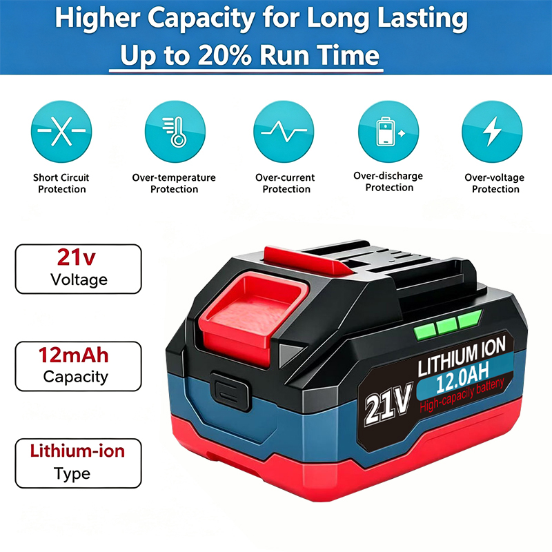 Originele 21V Batterij voor Ma - Makita Drill Ddf484 recensie en prijs