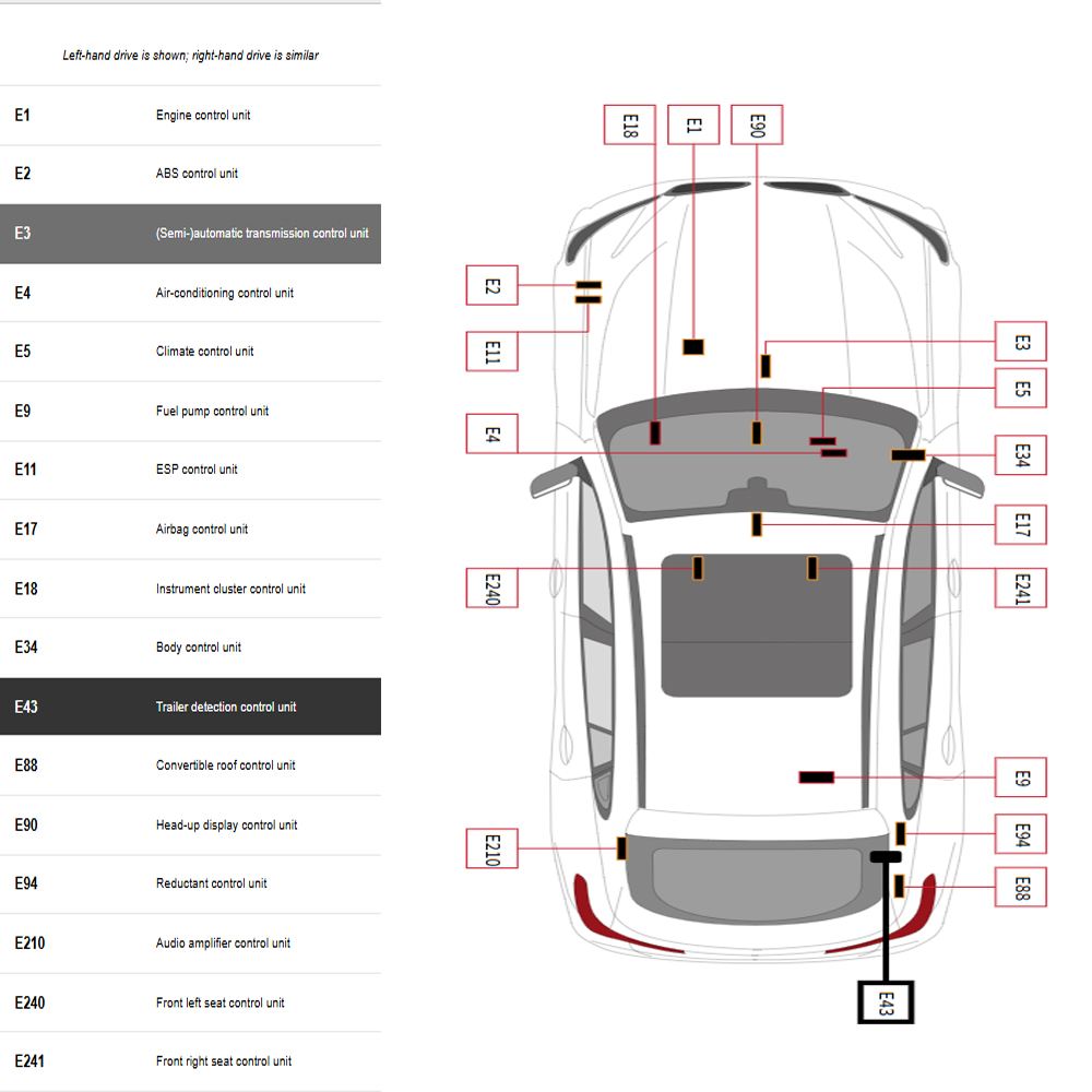 ALLDATA Auto Reparatie Softwar - Workshop Tools Diagram recensie en prijs
