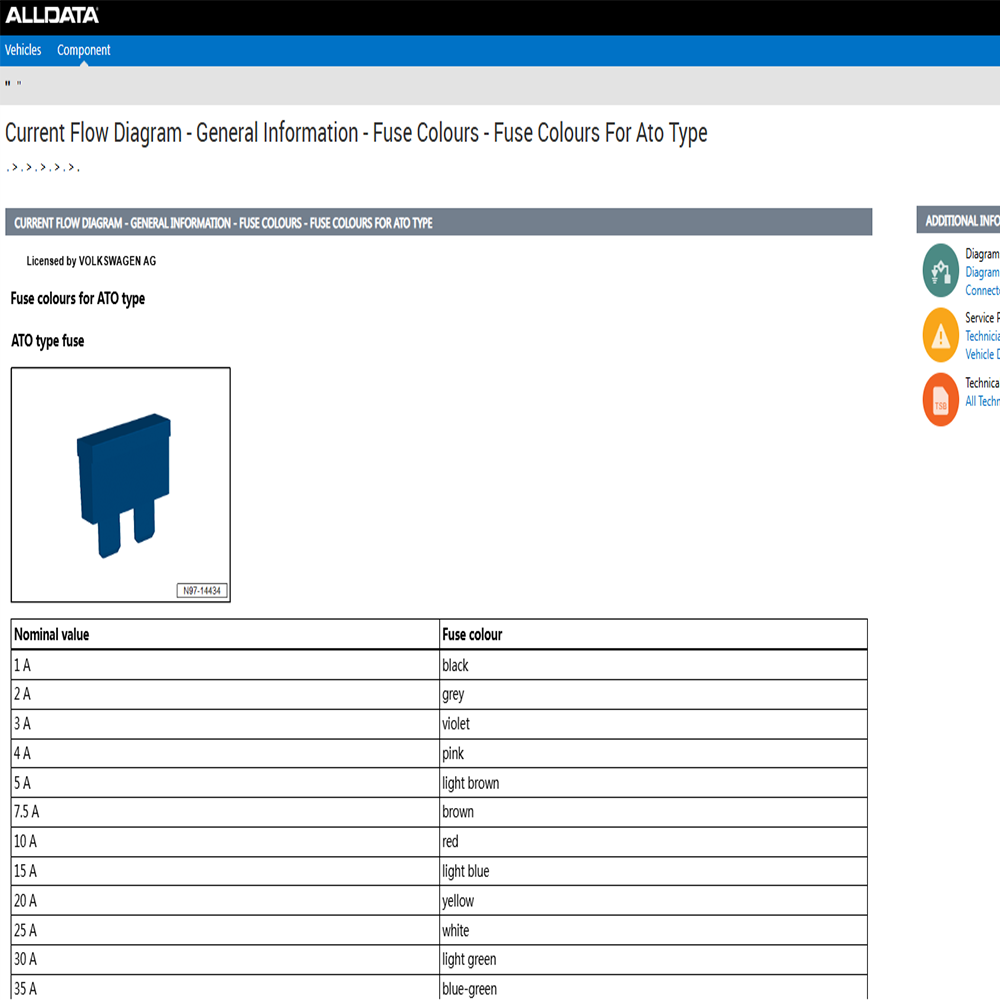 2026 Online Account Alldata US - Workshop Tools Diagram recensie en prijs
