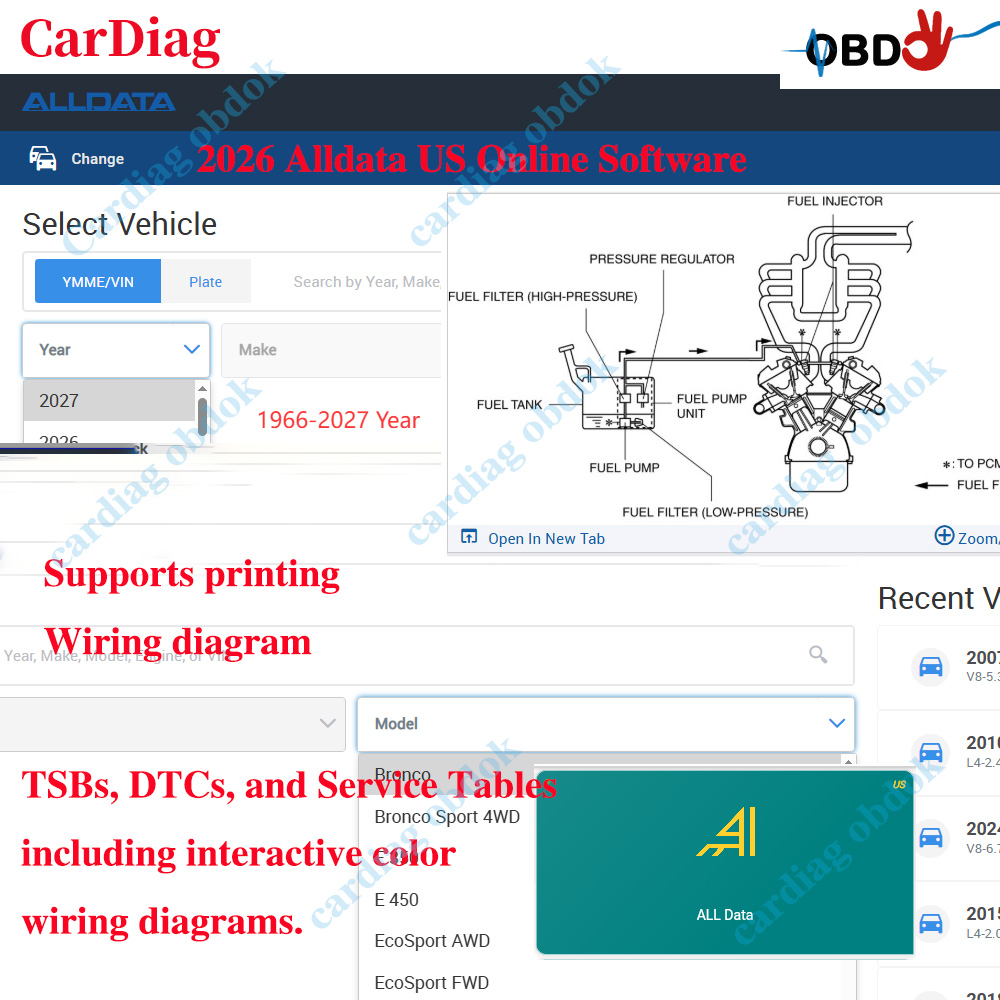 2026 Alldata US Online Softwar - Workshop Tools Diagram recensie en prijs