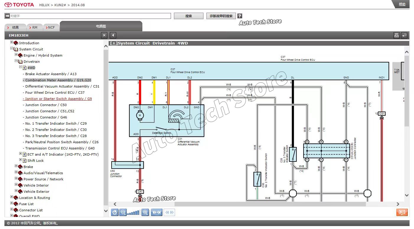 2023 Voor Toyota Servicehandle - Workshop Tools Diagram recensie en prijs