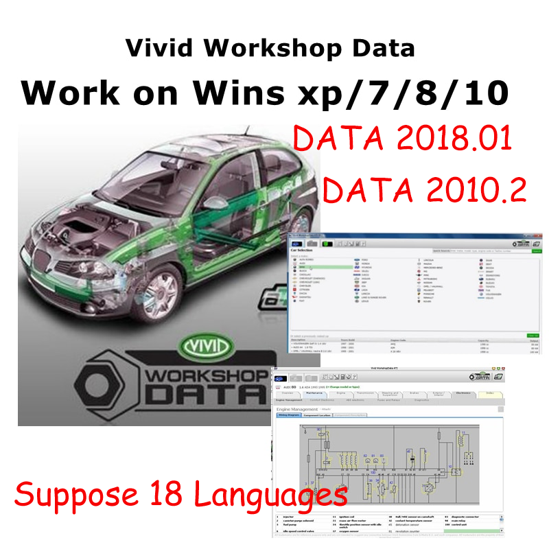 2018 Of 2010 Automotive Levend - Workshop Tools Diagram recensie en prijs