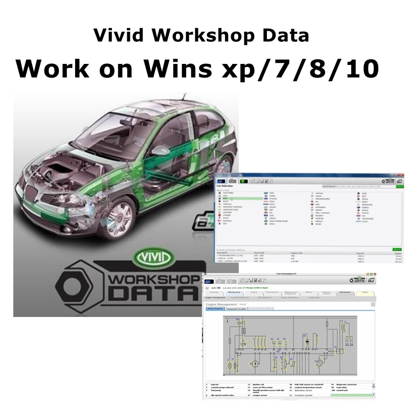 2018 Of 2010 Automotive Levend - Workshop Tools Diagram recensie en prijs