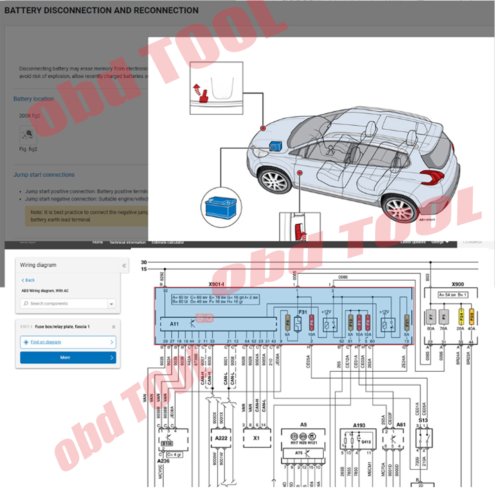 ALLDATA EU 2027 Online Account - Workshop Tools Diagram recensie en prijs
