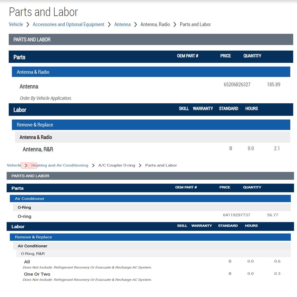 Alldata Repair Online Software - Workshop Tools Diagram recensie en prijs
