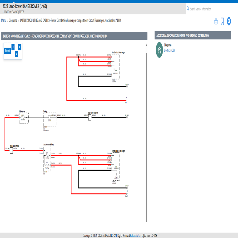 1 jaar volledige data voor All - Workshop Tools Diagram recensie en prijs